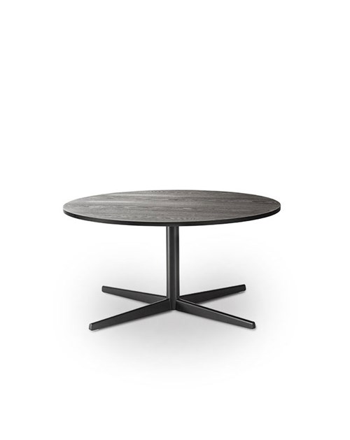 AUKI table AUKI table